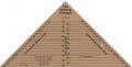 The Setting Triangle by Lynn Graves