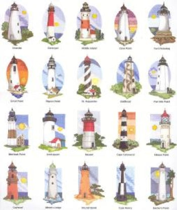 Dakota Collectibles Lighthouses #2